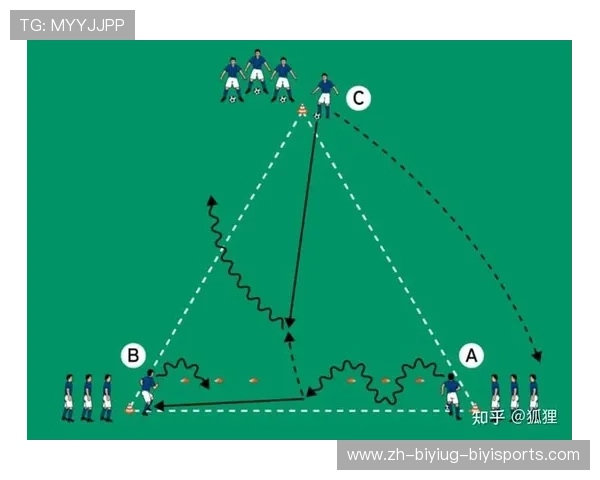 足球比赛中的技术动作与空间分配 足球比赛中的技术动作与空间分配